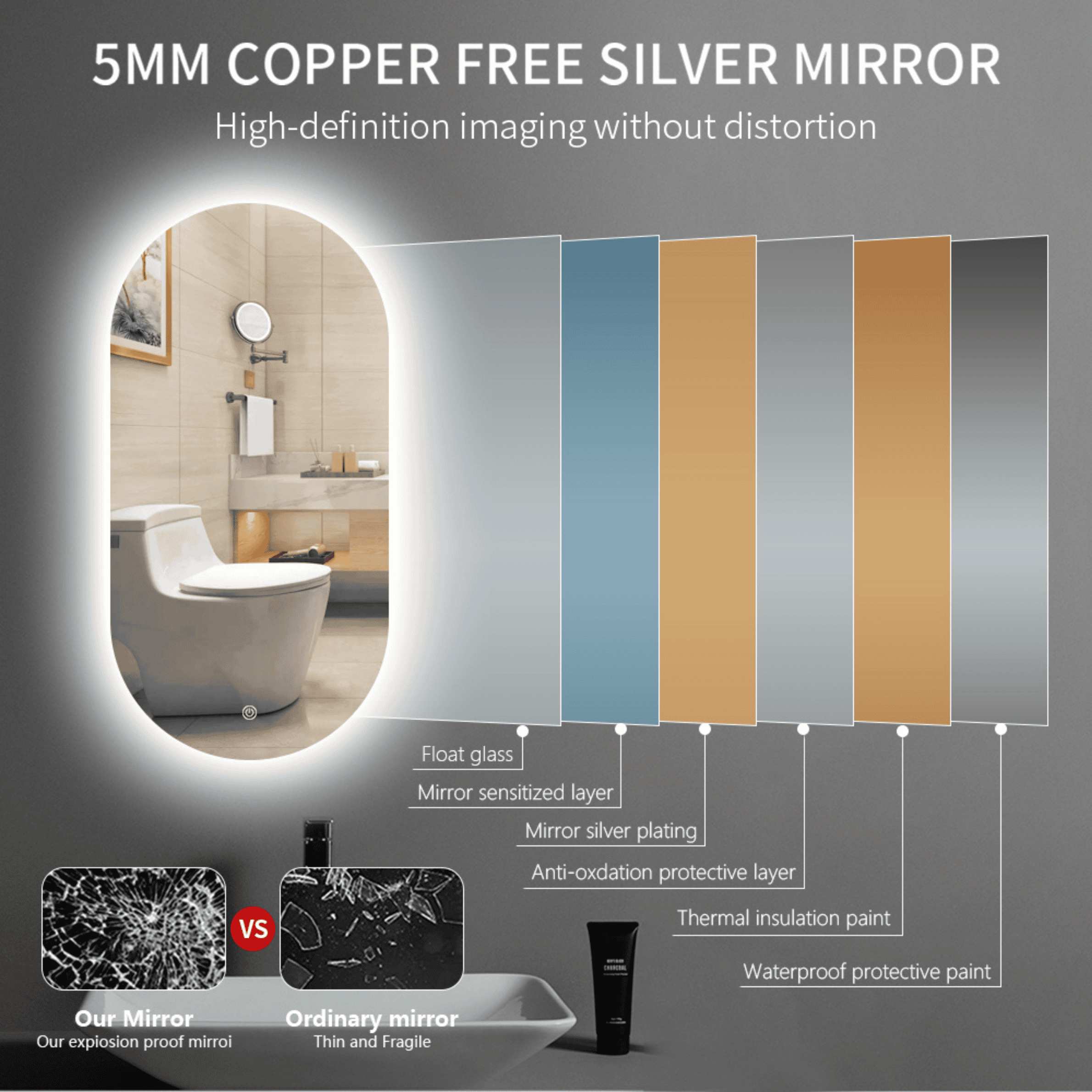 Pill Shape Backlit LED Mirror | 900 x 450 | Anti-fog and Dimmable ...